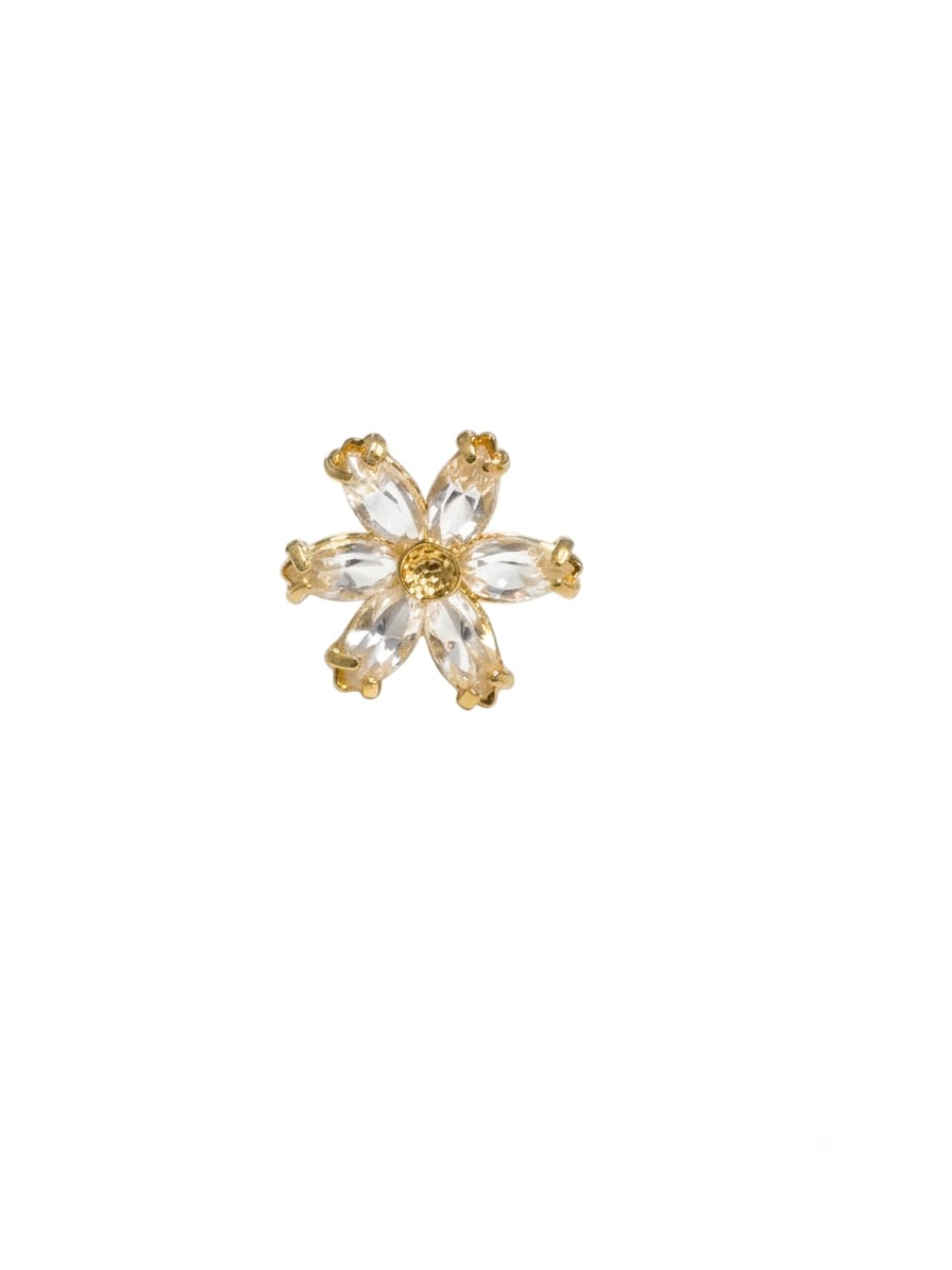 Arete 20050