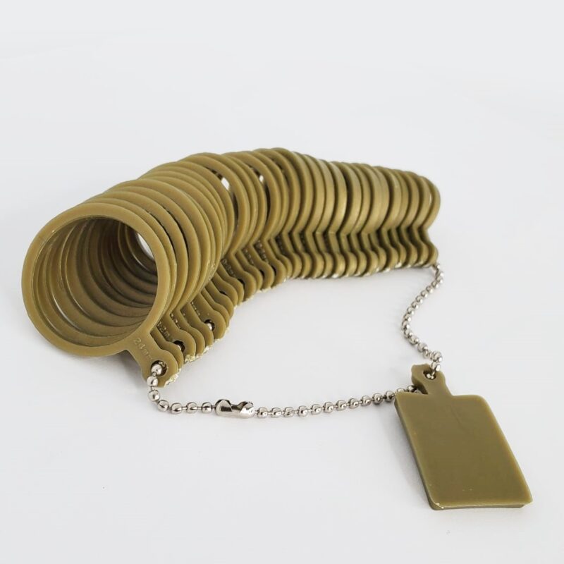 Medidor de Anillo