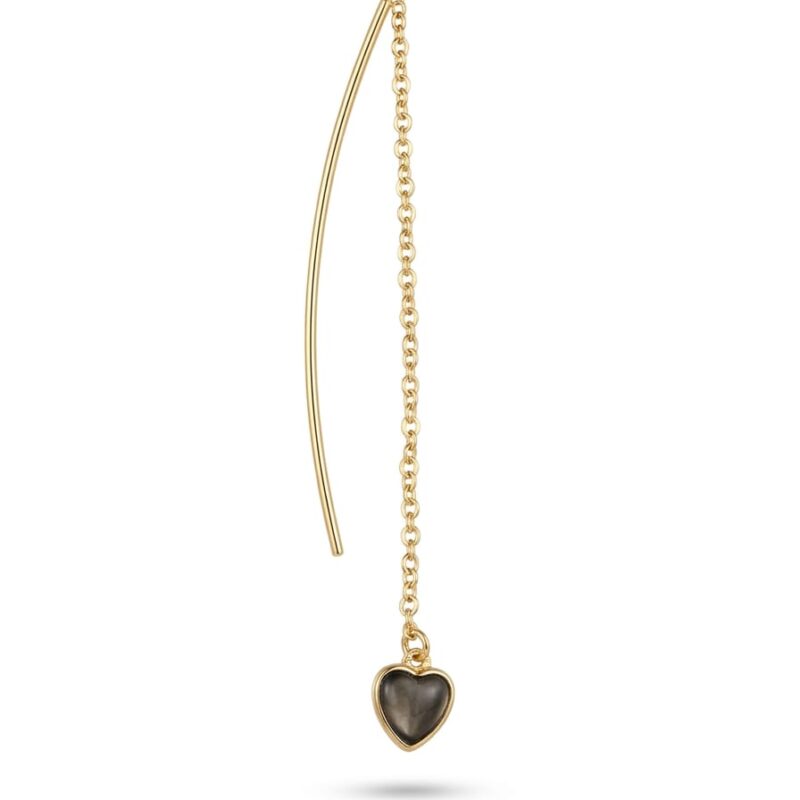 Arete 25283