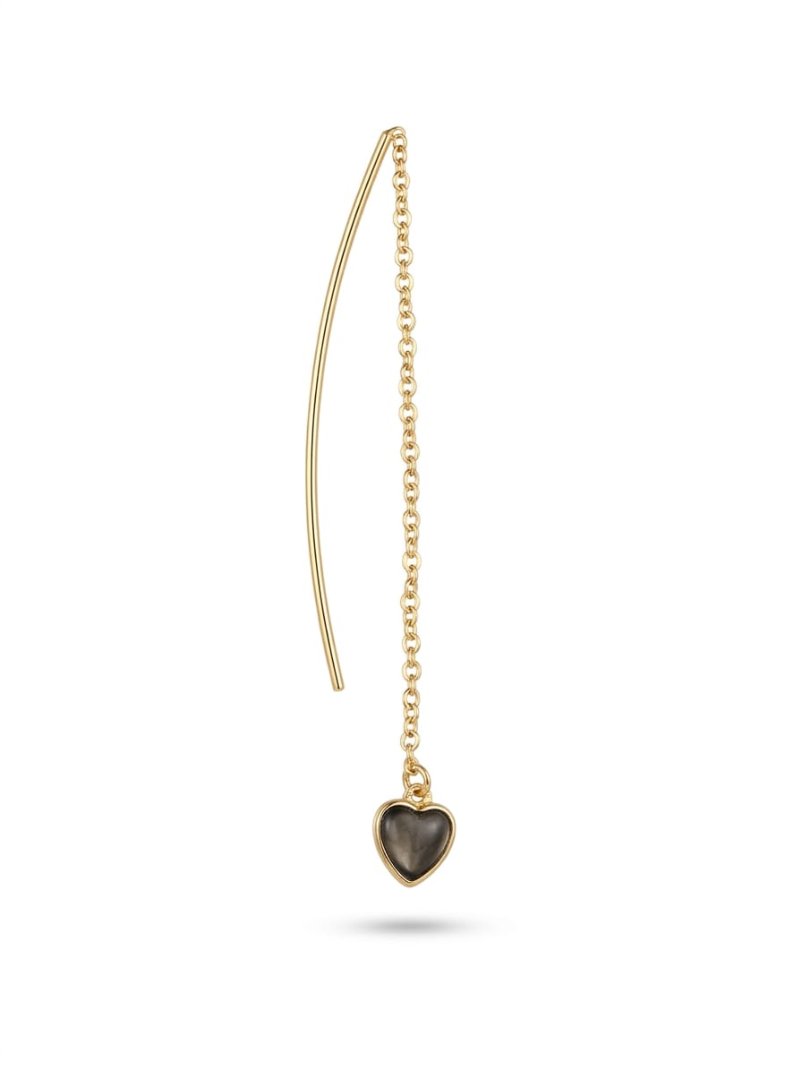 Arete 25283